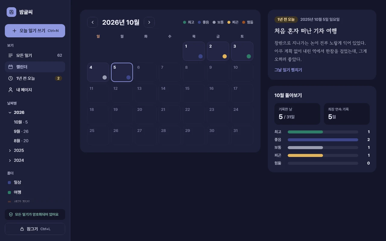 밤글씨 캘린더 화면. 날짜마다 그날의 기분이 표시된다