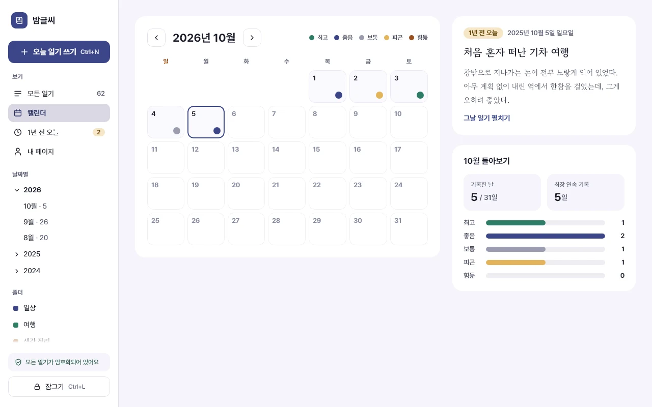 밤글씨 캘린더 화면. 날짜마다 그날의 기분이 표시된다